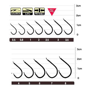 オーナー針 カットチヌ 0.8号 金