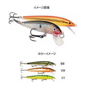 Rapala（ラパラ） ハスキージャーク HJ10 BB