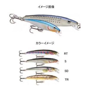 Rapala（ラパラ） ロングキャストミノー LC10 RT