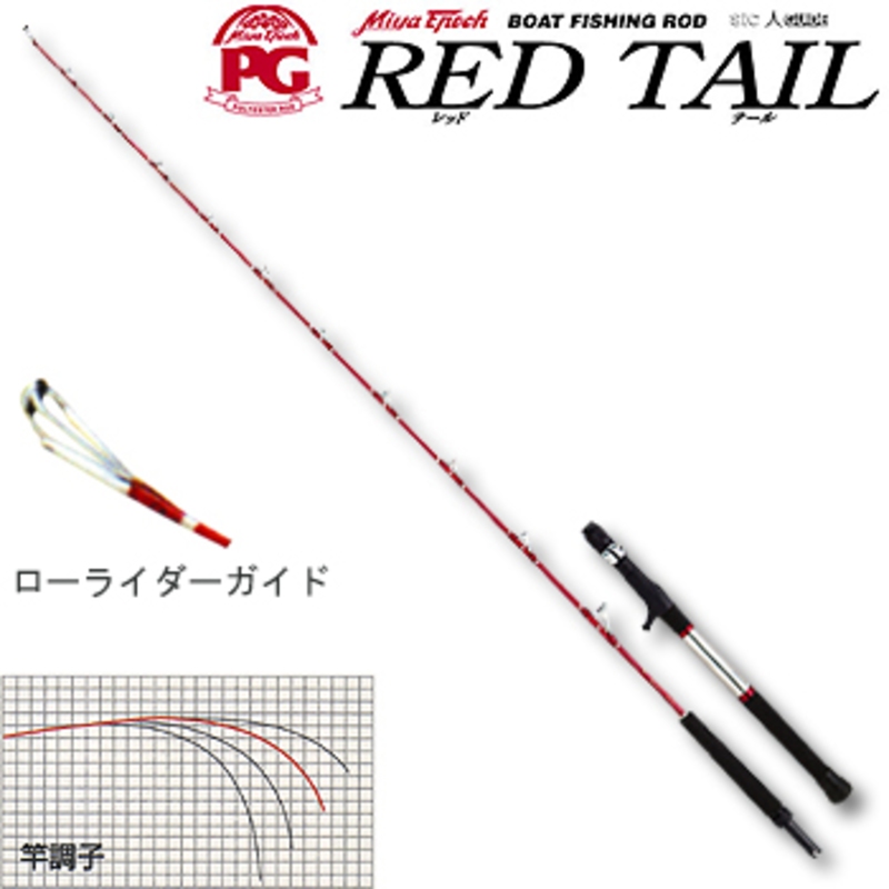 新品未使用 ミヤマエ レッドテール RED TAIL 船竿 - novius-it.hu