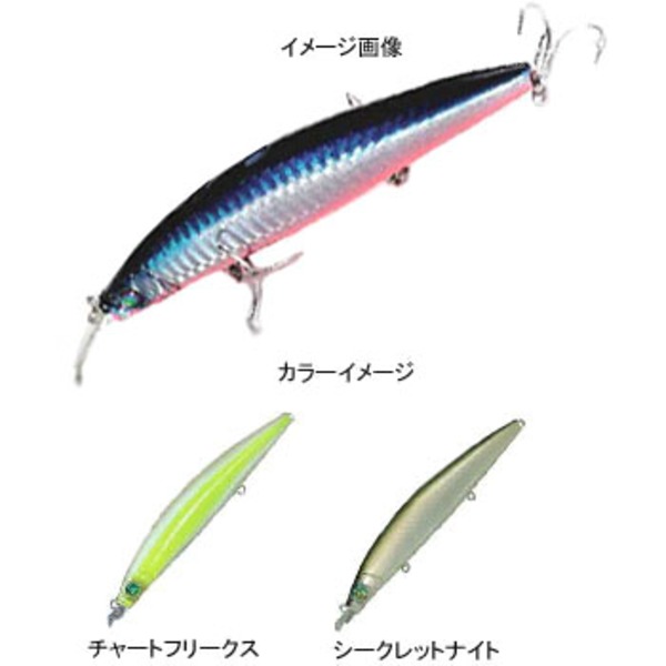 メガバス(Megabass) ZONK 120 SW GATARIDE YORO-YORO LJ220232011V ミノー(リップ付き)