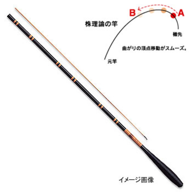 最大2000円引き マラソン期間 へら竿 DAIWA ダイワ 虎徹 9尺