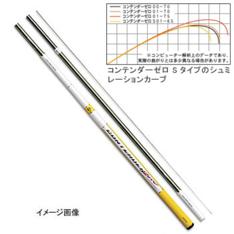 ダイワ(Daiwa) コンテンダーゼロ センシティブタイプ 01-75MV 06313230｜アウトドア用品・釣り具通販はナチュラム