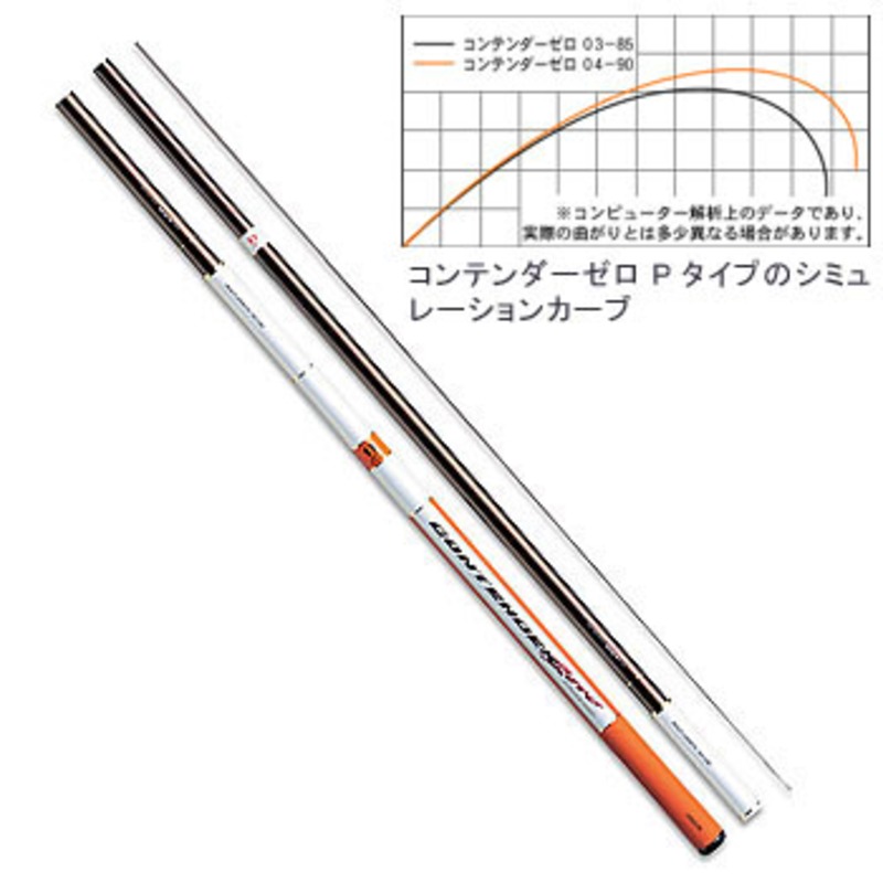 ダイワ(Daiwa) コンテンダーゼロ パワータイプ 03-85MV 06313280｜アウトドア用品・釣り具通販はナチュラム