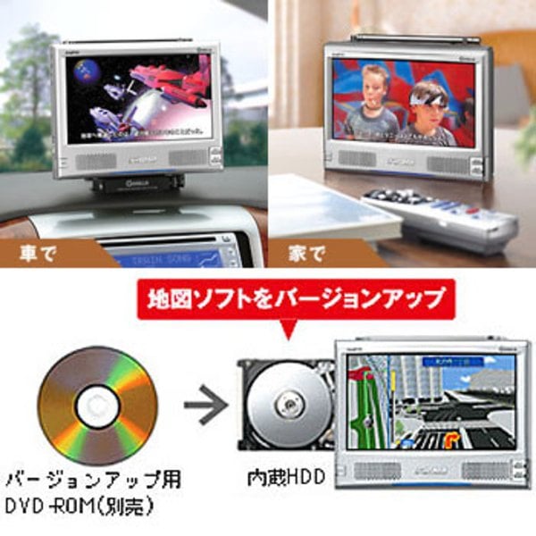 サンヨー 人気 ポータブル dvd