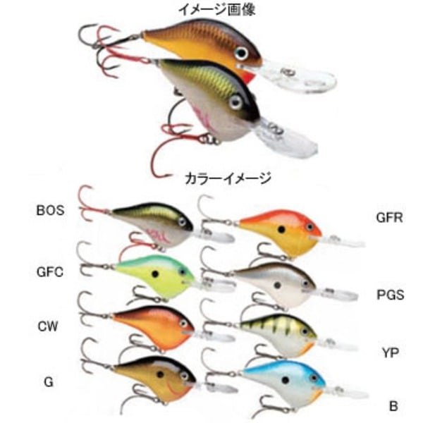 Rapala(ラパラ) Dives-to Sure Set Series DTSS14-GFR クランクベイト