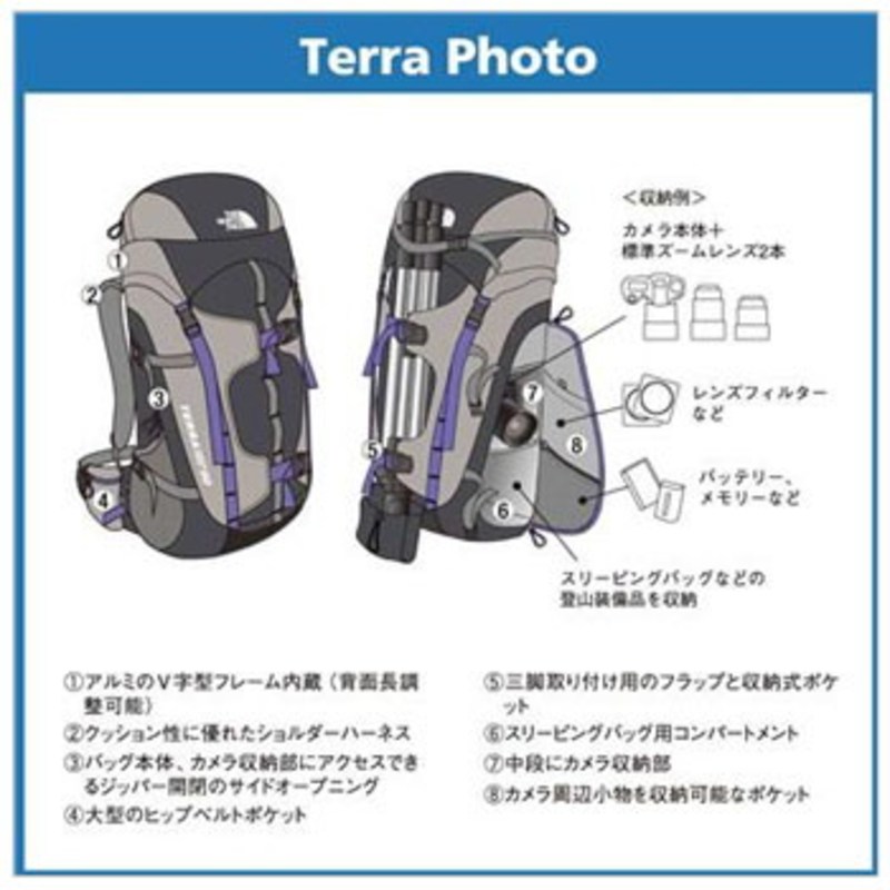 THE NORTH FACE(ザ･ノース･フェイス) TERRA PHOTO 50 NM06007