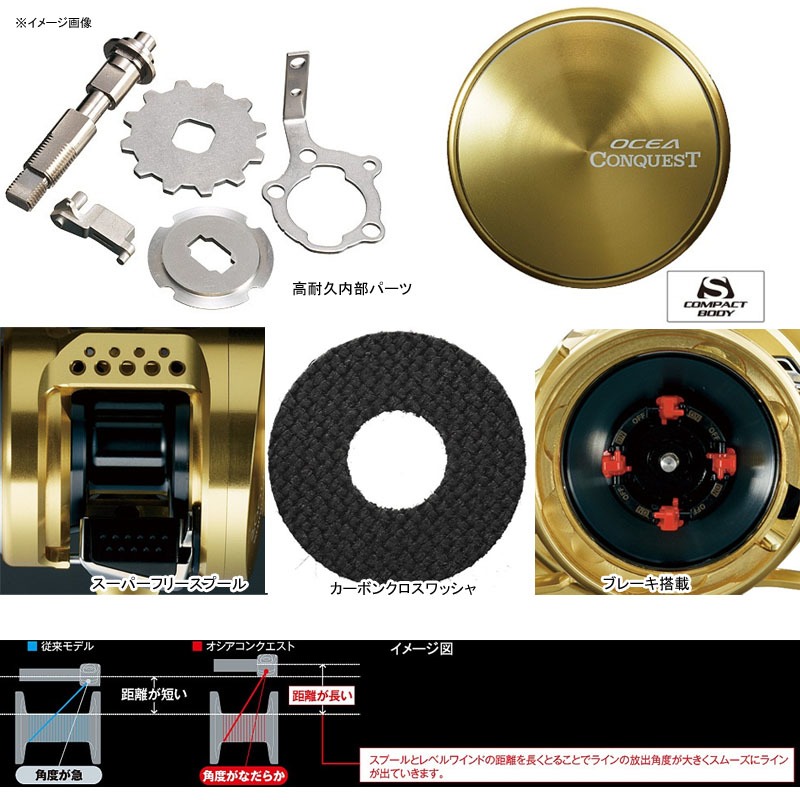 シマノ(SHIMANO) オシア コンクエスト 201PG(左) 033536｜アウトドア