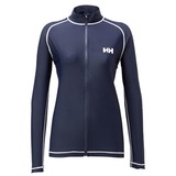 HELLY HANSEN(ヘリーハンセン) ロングスリーブ フル ジップラッシュガード L/S FULL-ZIP RASHGUARD Men’s HE81416 ラッシュガード(メンズ)