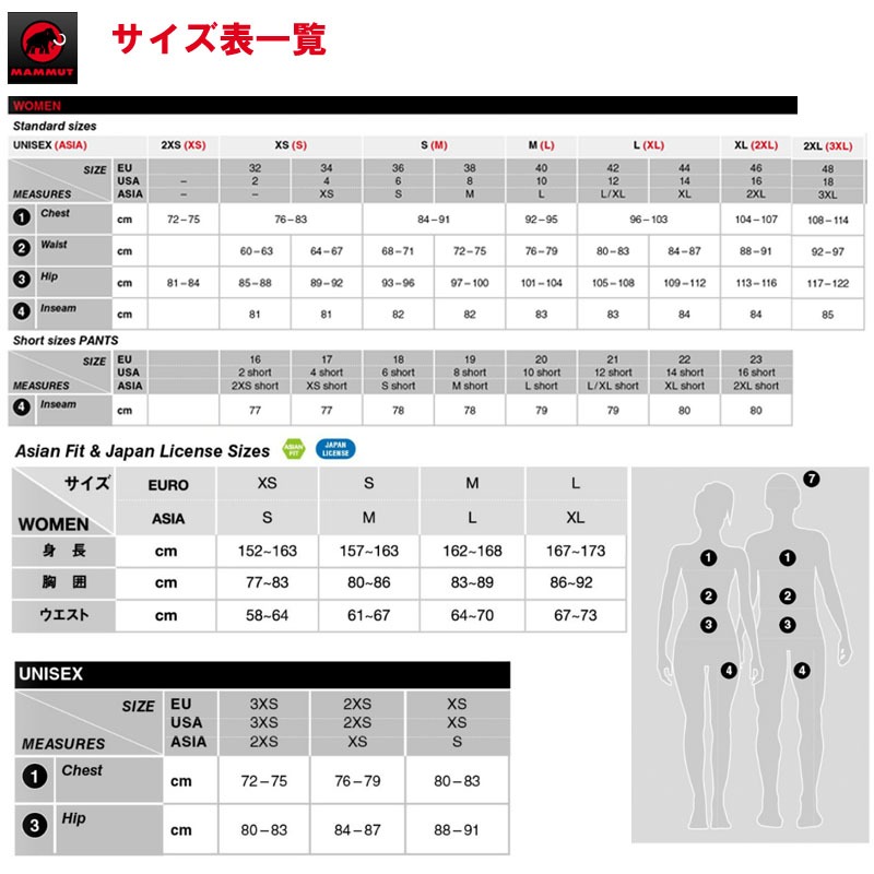 新品即決 1013-00741-0001 マムート Meron MAMMUT メンズ フーデッドジャケット IN キッズ アウトドア