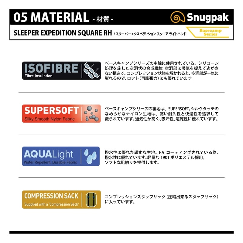 Snugpak(スナグパック) スリーパーエクスペディション スクエアフット 下限-17度  SP25021RD｜アウトドアファッション・ギアの通販はナチュラム