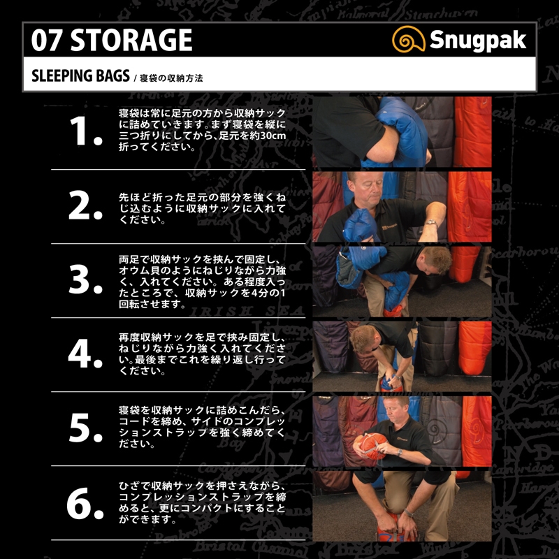 Snugpak(スナグパック) マリナー マミー ライトハンド 下限-7度 