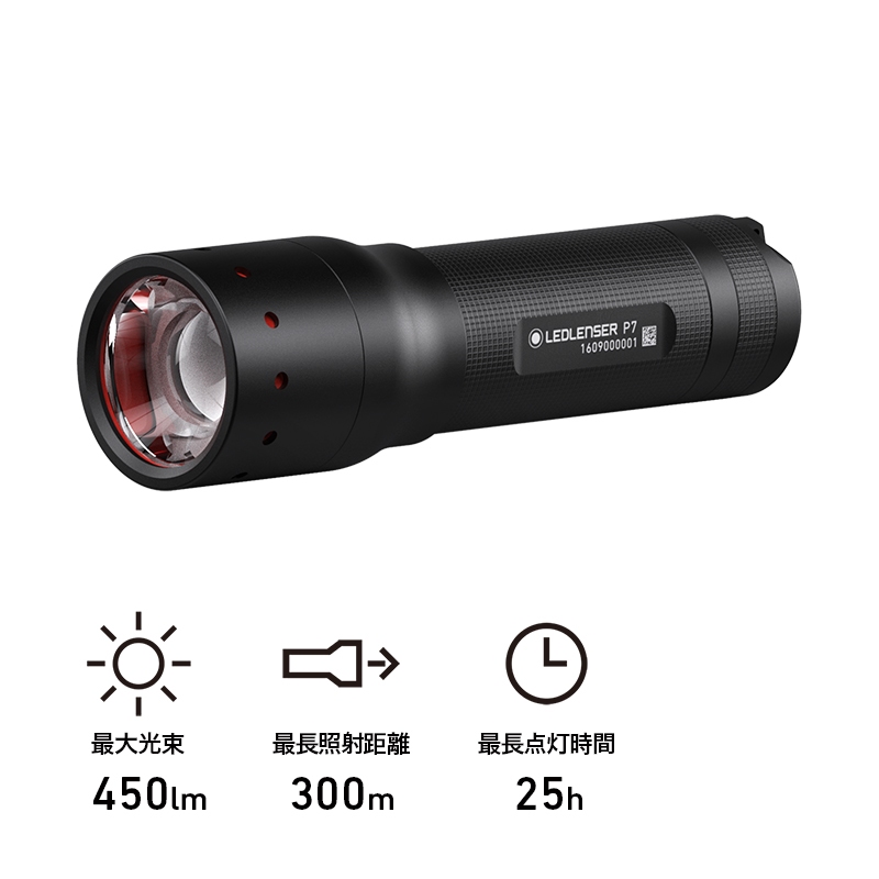 LED LENSER(レッドレンザー) Ledlenser P7 フラッシュライト Blister