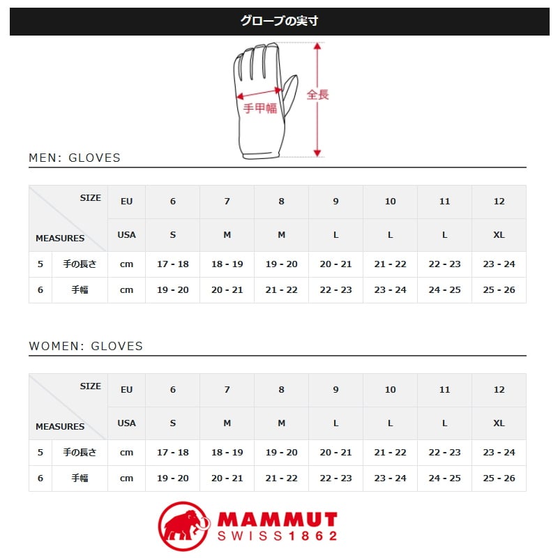 MAMMUT(マムート) パッション グローブ 1190-00110｜アウトドア