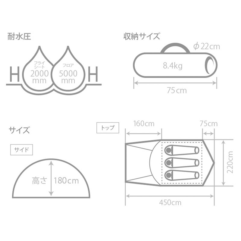 DOD(ディーオーディー) ザ・ワンタッチテント T3-673-KH｜アウトドア