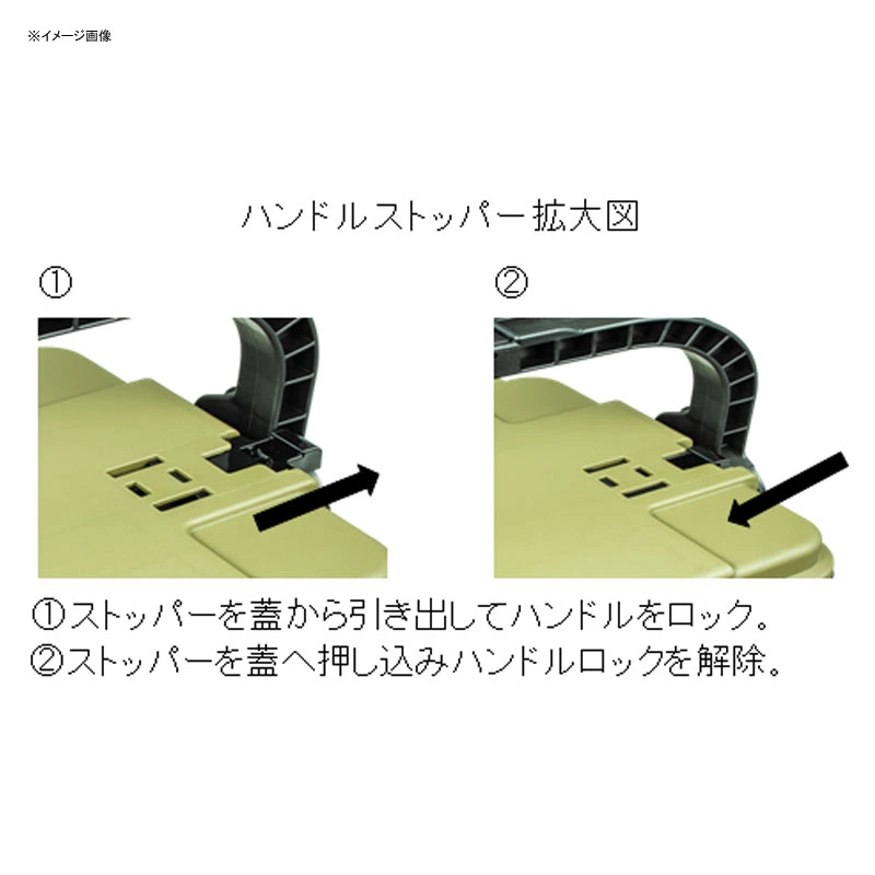 ハンドルストッパー採用でより使いやすくなったタックルボックス！メイホウ(MEIHO) 明邦 VS-7070N +ロッドスタンド BM-250 Light 【お得3点セット】 | アウトドア＆フィッシング厳選ストア 売り上げブログ