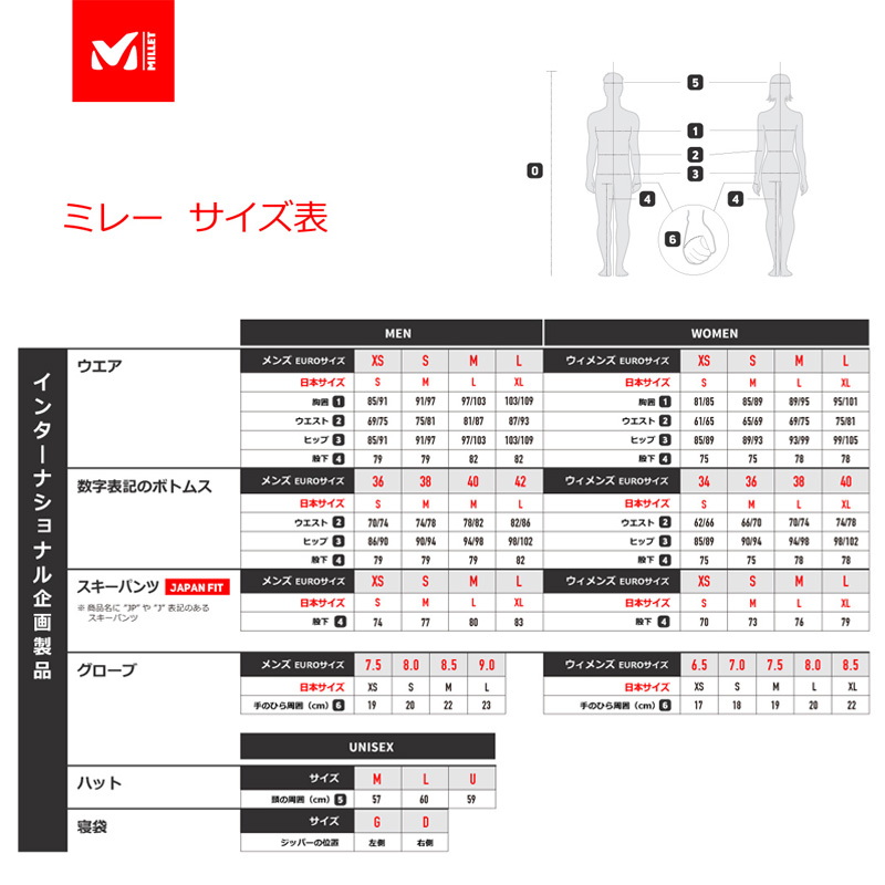 ミレー millet 帽子 パッカブルハット - 帽子