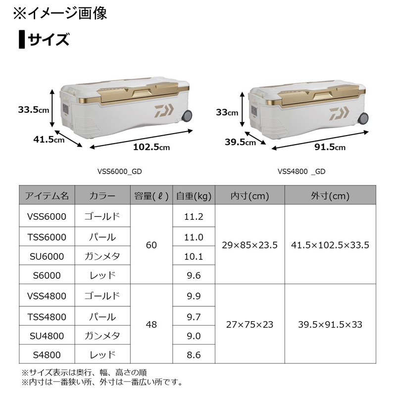 ダイワ(Daiwa) トランクマスターHD2 VSS6000 03302171｜アウトドア用品