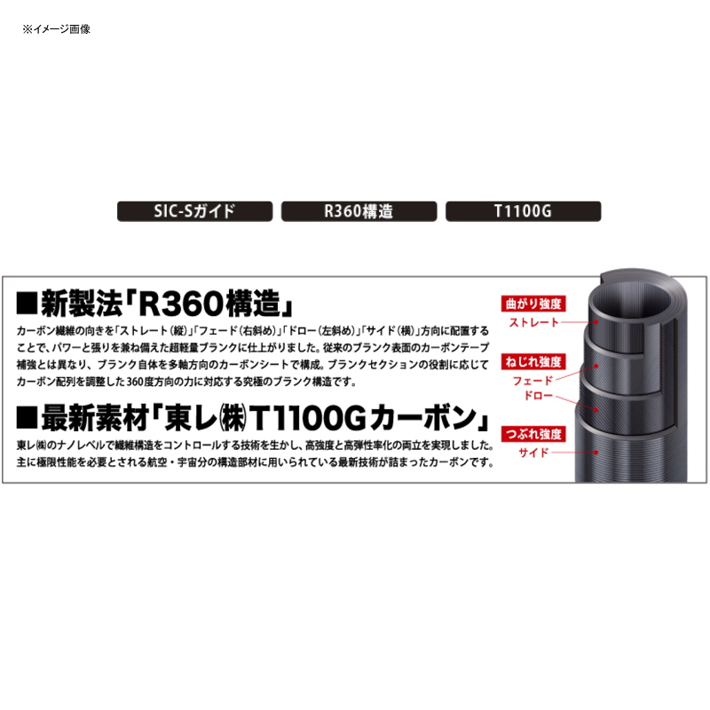 メジャークラフト クロスライド 5G XR5-942ML/LSJ ｜アウトドア用品・釣り具通販はナチュラム