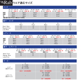 Rab(ラブ) ソニック ティー QBL-01｜アウトドアファッション・ギアの