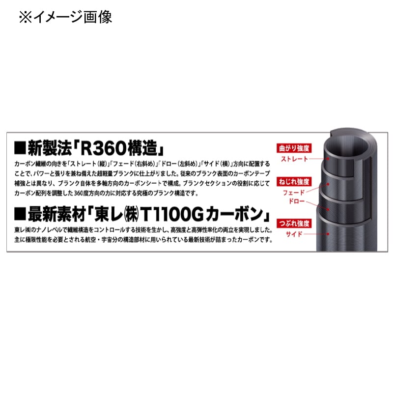 メジャークラフト 鯵道 5G AD5-S832FC AJI (スピニング) ｜アウトドア用品・釣り具通販はナチュラム