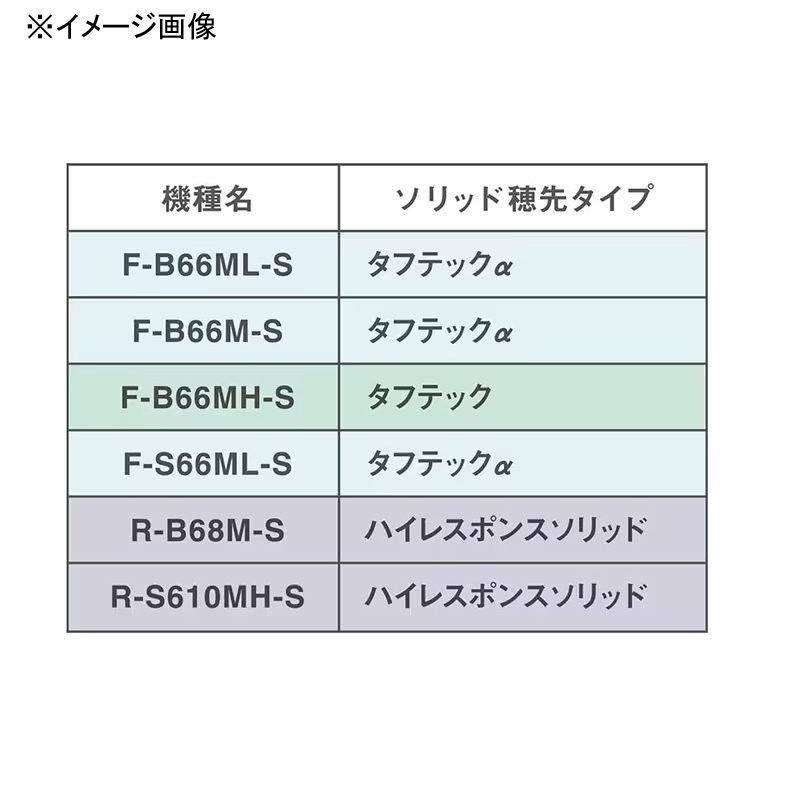 シマノ(SHIMANO) 23 セフィア BB メタルスッテ F-B66ML-S(ベイト・2 