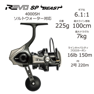 dショッピング |アブガルシア(Abu Garcia) Revo SP Beast(レボ SP