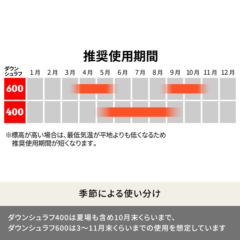 Hilander(ハイランダー) 洗えるダウンシュラフ600 封筒型 N-61｜アウトドア用品・釣り具通販はナチュラム