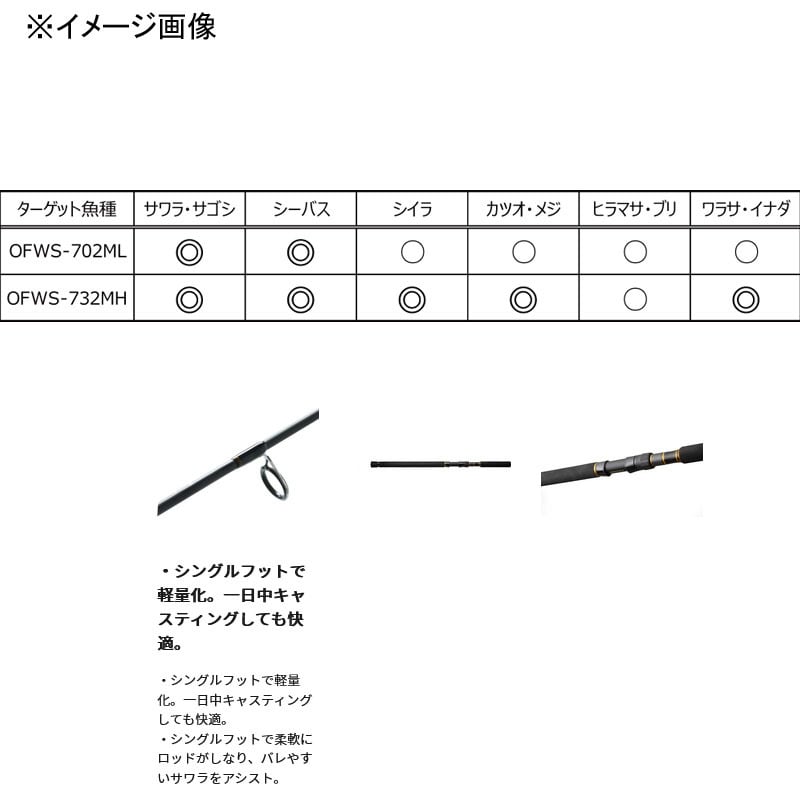 アブガルシア(Abu Garcia) オーシャンフィールド サワラキャスティング OFWS-702ML ｜アウトドア用品・釣り具通販はナチュラム