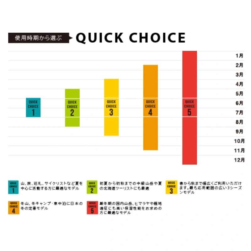 キャンプ＆フィッシングの付録:イスカ×ナチュラム！アルファライト