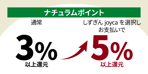 3%→5%となるイメージ画像