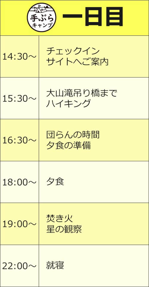 一日目スケジュール表