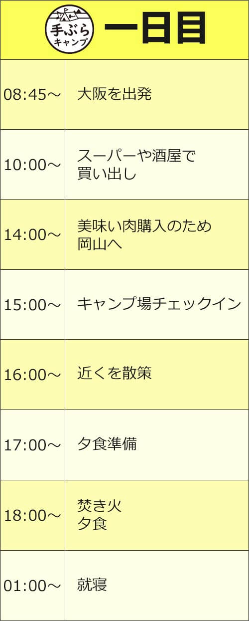 一日目スケジュール表