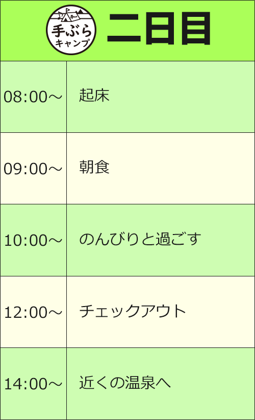 二日目スケジュール表