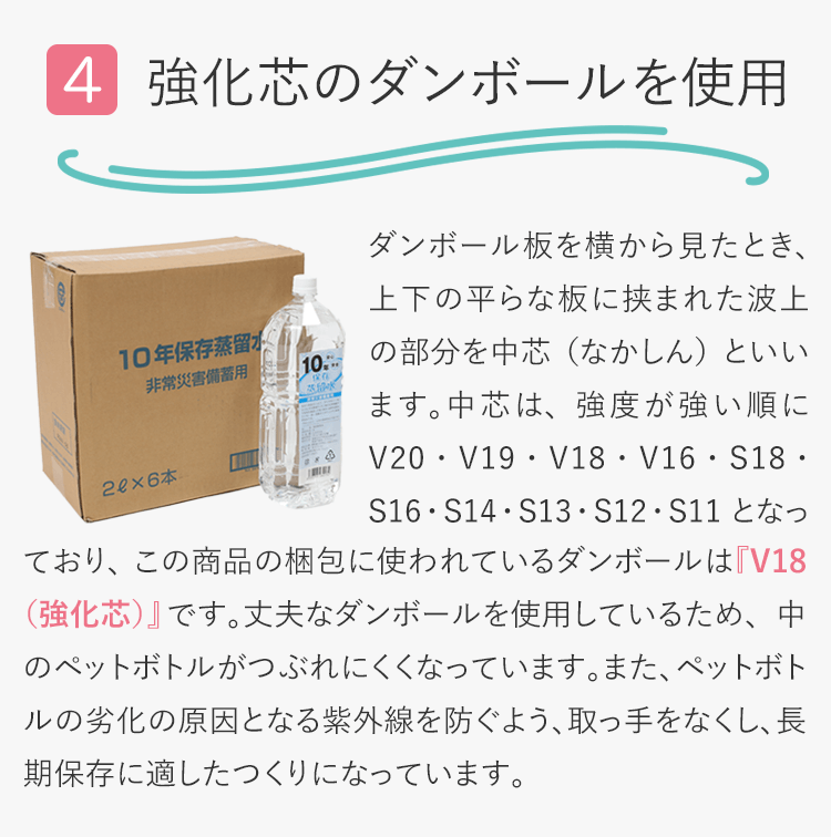 非常用 備蓄】 【ポイント10倍】10年保存水(蒸留水) 2l 6本セット＜長期保存＞【20箱以上はメーカー直送】  ｜アウトドア用品・釣り具通販はナチュラム