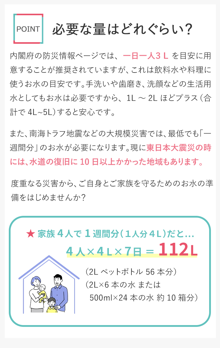 非常用 備蓄】 【ポイント10倍】10年保存水(蒸留水) 2l 6本セット＜長期保存＞【20箱以上はメーカー直送】  ｜アウトドア用品・釣り具通販はナチュラム