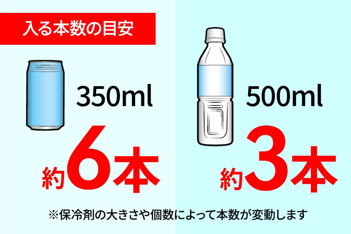 大きさはチェアの手摺りに付けても邪魔にならないサイズ感