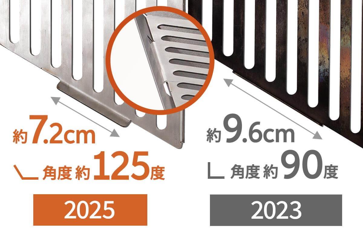 梯形五徳（テイケイゴトク）の形状を変え、本体と接続しやすく