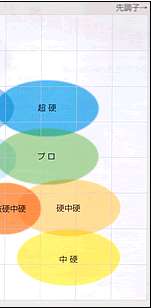 鮎釣り特集--第ニ弾-- - アウトドア＆フィッシング ナチュラム